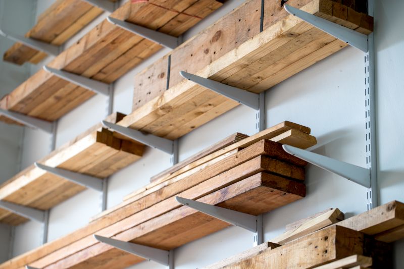 Garage Shelves Installation in Charlotte, NC